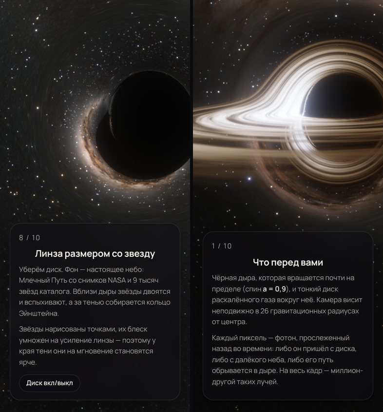 Left: the hole pushed to the edge by the table in the article; right: after the fix