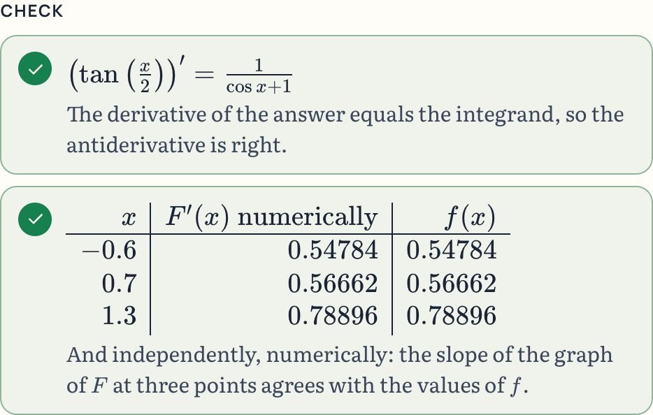 The Check block of the integral solver: the derivative of the answer tan(x/2) equals 1/(cos x + 1), and a table of the numerical check at three points