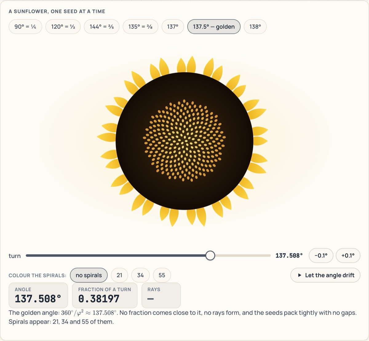 The sunflower widget: seeds laid out in a spiral at the golden angle of 137.508°