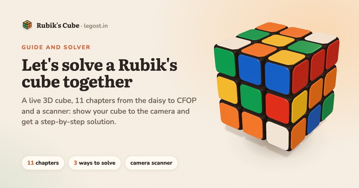 Never solved my Rubik's cube, so I built myself a tutorial